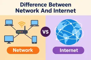 Difference between Network and Internet: A Quick Comparison 