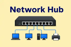 Network Hub Explained: Types, Uses & Benefits 