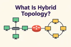 What Is a Hybrid Topology? A Complete Explanation