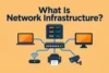 What Is Network Infrastructure? All Key Facts - Post Thumbnail