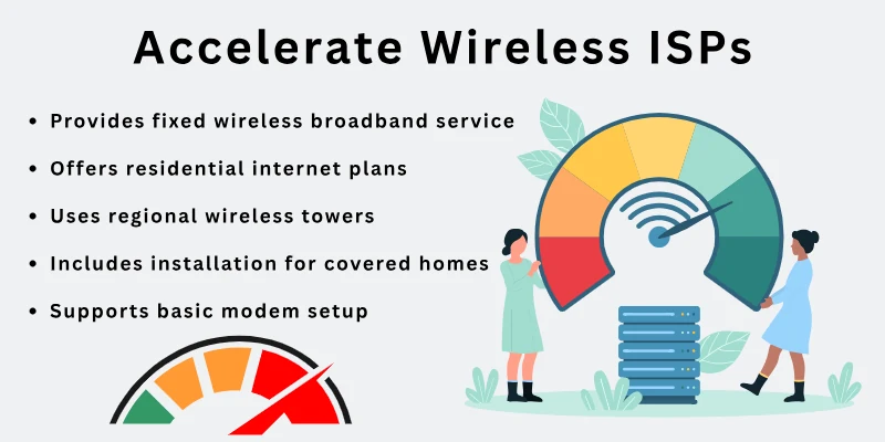 Accelerate Wireless ISPs