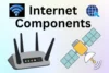 The Main Components of the Internet Every Internet User Should Know - Post Thumbnail