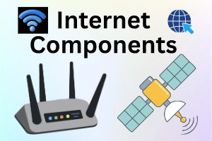 The Main Components of the Internet Every Internet User Should Know