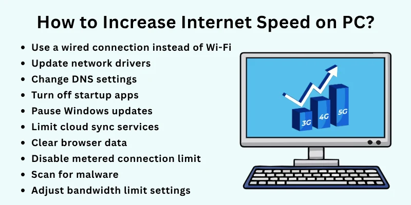 How to Increase Internet Speed on PC?