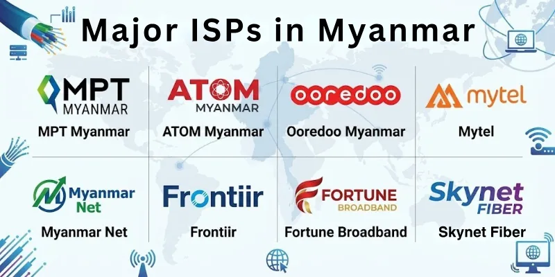 Major ISPs in Myanmar
