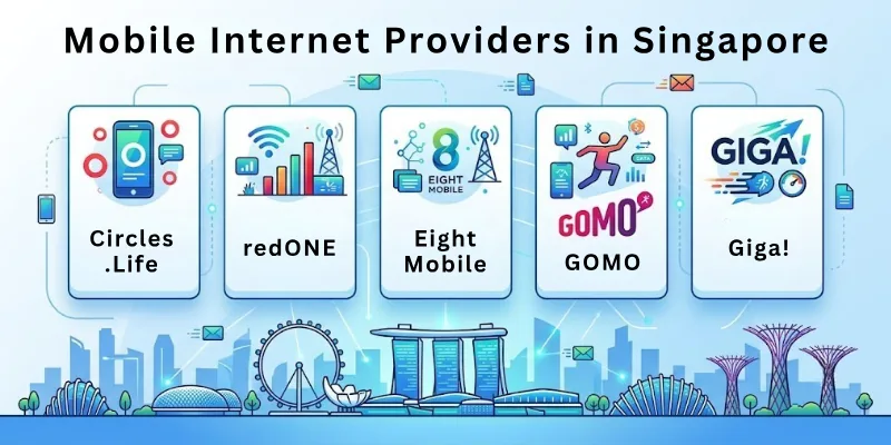 Mobile Internet Providers in Singapore