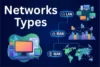 Types of Networks: Explained with Real-Life Examples - Post Thumbnail