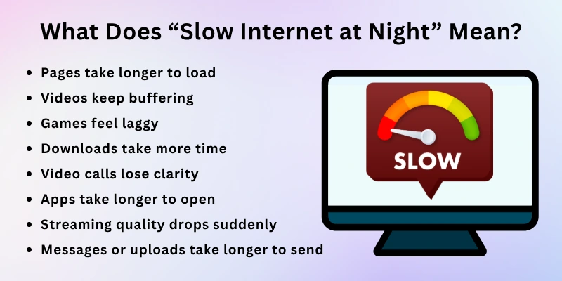 What Does “Slow Internet at Night” Mean?